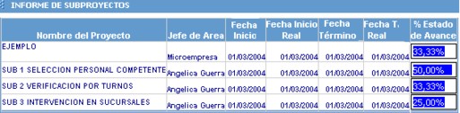 Resultado con ejemplo_calculos