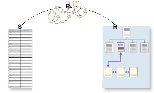 diagrama_vista