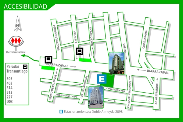 mapa_direc_docirs