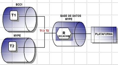 relacion.jpg (23151 bytes)