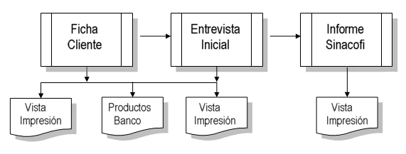 esquema_aplicacion