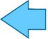 Anterior