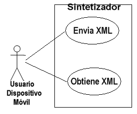 caso_general.jpg (27313 bytes)